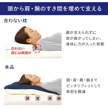 More Sleep 肩康枕 メイダイ