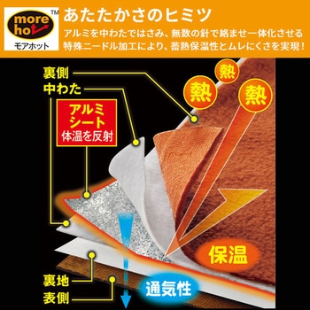 more hot 暖暖あったか毛布のいらない掛け布団カバー メイダイ