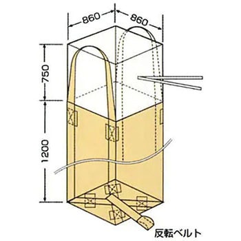 コンテナバック(フレコンバック) 角1型 昭和商会