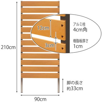 conp900-2100-3w DIYコンフォートフェンス ボーダー板間隔3cm サクリア 幅900mm奥行50mm高さ2100mm  conp900-2100-3w - 【通販モノタロウ】