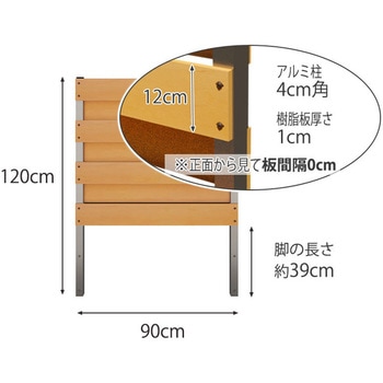 DIYコンフォートフェンス フルブラインド サクリア