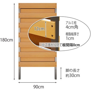 DIYコンフォートフェンス フルブラインド サクリア