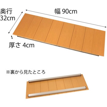 プランター付きフェンス プランターフタ サクリア