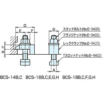 BCS16G マシンバイスシリーズ部品 取付クランプ 1セット(2個) ナベヤ
