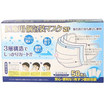 医療用個包装マスク サイキョウ・ファーマ