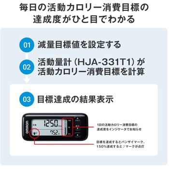 OMRON 気持ち良かっ 歩数計 HJ-205IT-W