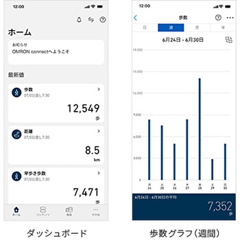 活動量計 カロリスキャン オムロンヘルスケア