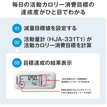 オムロン 万歩計 波うっ Calori Scan HJA-404 ホワイト