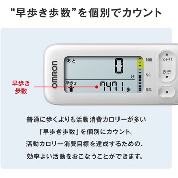 活動量計 カロリスキャン オムロンヘルスケア