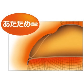 電気治療器 オムロンヘルスケア