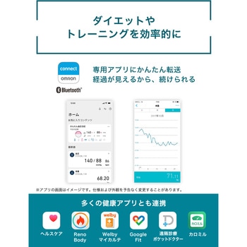 体重体組成計 カラダスキャン オムロンヘルスケア