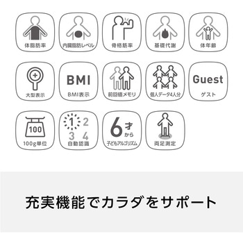 体重体組成計 カラダスキャン オムロンヘルスケア