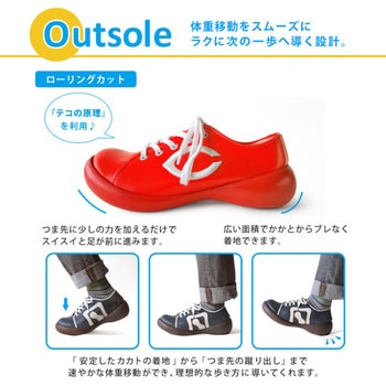 リゲッタ カープレディース スニーカー リゲッタ