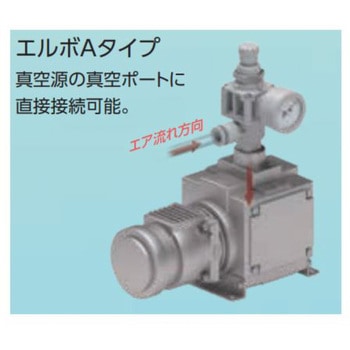 セルバックス 小形真空レギュレータ VSRVVシリーズ プッシュロックタイプ(VSRVV-ZA～) CKD