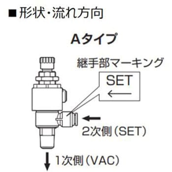 セルバックス 小形真空レギュレータ VSRVVシリーズ プッシュロックタイプ(VSRVV-ZA～) CKD