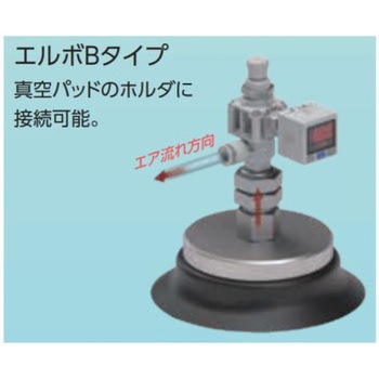 セルバックス 小形真空レギュレータ VSRVVシリーズ プッシュロックタイプ(VSRVV-ZB～) CKD