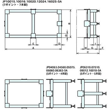 JP06363-SA JIS定盤用アングル台 1個 ナベヤ 【通販サイトMonotaRO】