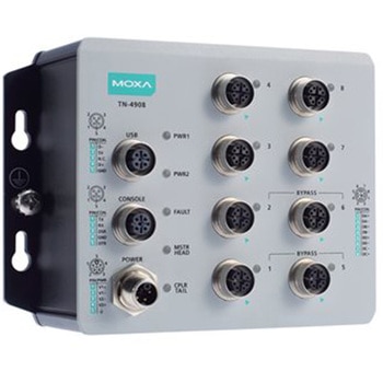 EN 50155 ギガビット セキュリティ ルーター MOXA