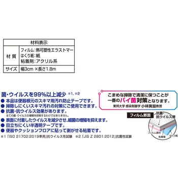 トイレの尿ハネ汚れ防止シート LEC(レック)
