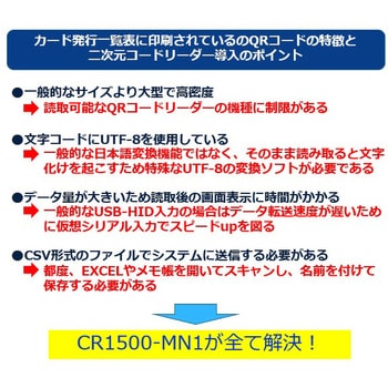 (マイナンバー)個人番号カード交付業務専用二次元コードリーダー アイメックス