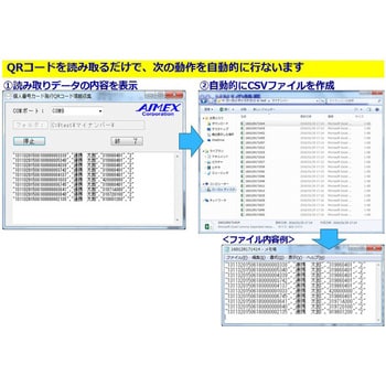 CR1500-K201-C500-MN1 (マイナンバー)個人番号カード交付業務