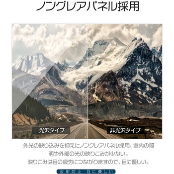 21.5インチFHDモニター WIS
