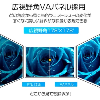 50型3波FHD液晶テレビ WIS