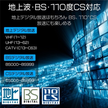 50型3波FHD液晶テレビ WIS