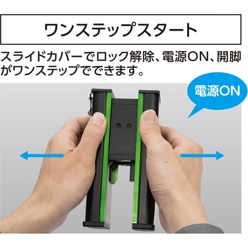レーザーロボ SHELL シンワ測定