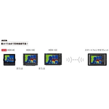 8.4型プロッターデジタル魚探 本多電子(HONDEX)