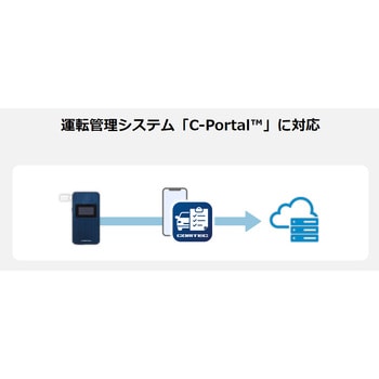 VMC70A アルコール検知器 VMC70A 1台 コムテック 【通販モノタロウ】