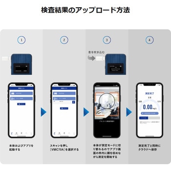 アルコール検知器 VMC70A コムテック