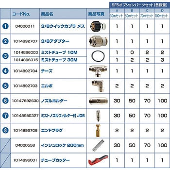 10Z0124004 SFSオプションパーツセットD(100m) スーパー工業 NETIS登録