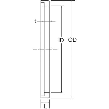 EPDM L型ガスケット 大阪サニタリー