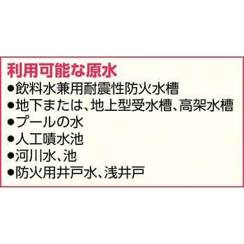 CYGNUS-35-3511 緊急時用飲料水精製装置シグナス35 予備フィルター