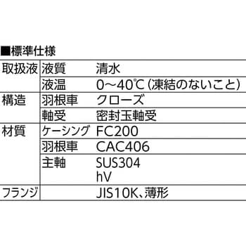 セルプラポンプ 全閉外扇屋外形電動機付