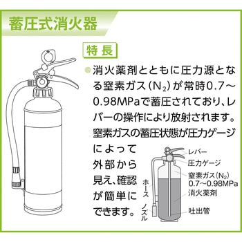 YNL-6X 中性強化液消火器 1本 ヤマトプロテック 【通販サイトMonotaRO】