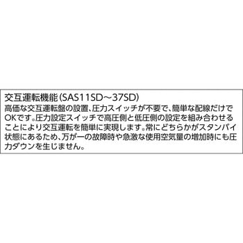 超特価好評北越工業 AIRMAN スクリュー コンプレッサ SAS4SD-A　5馬力 ドライヤ付 動作確認済 コンプレッサー