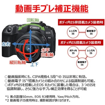RF24-50ISSTM RFレンズ RF24-50mm F4.5-6.3 IS STM 1個 Canon 【通販