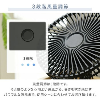 SF-DK38BK デスクファン TOPLAND ハネ径14cm SF-DK38BK - 【通販