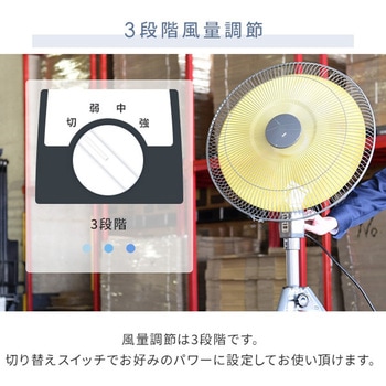 OPF-45YG 大風量 工場扇 スタンド式 45cm羽根 三脚折り畳み収納