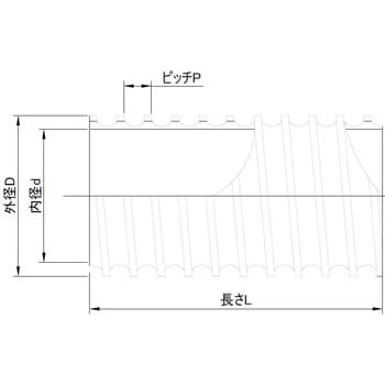 ダクトホース 室内送排気用 PVC モノタロウ