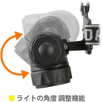 LEDヘッドライト 400Lm オーム電機