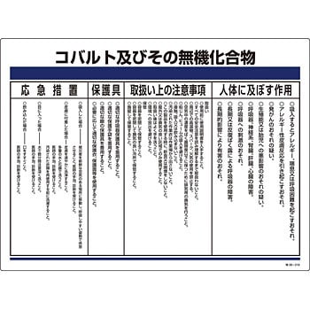 特定化学物質標識 450×600 日本緑十字社