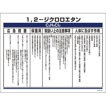 35324 特定化学物質標識 450×600 日本緑十字社 21467592