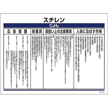 35326 特定化学物質標識 450×600 日本緑十字社 21467617