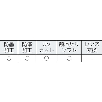 TACTICAL ゴーグル bolle
