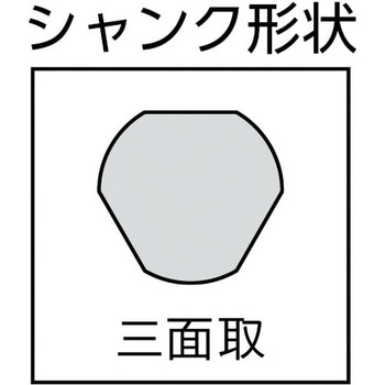 101026E 2枚刃スパイラルステップドリルセット 1セット(3本) RUKO