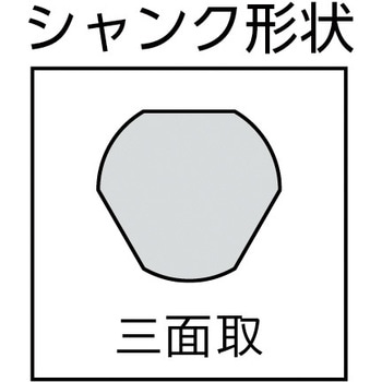 101051T 2枚刃スパイラルステップドリル 1本 RUKO 【通販サイトMonotaRO】