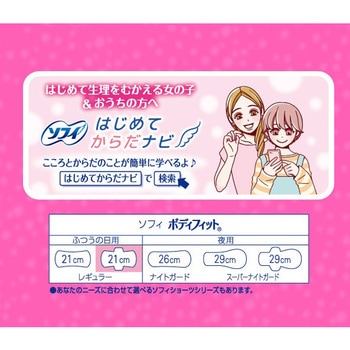 ソフィ ボディフィット ユニ・チャーム